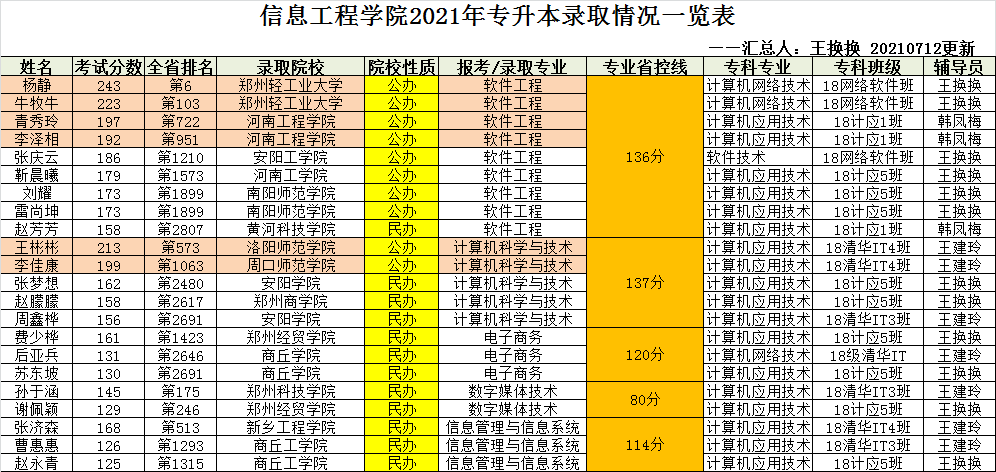 谈球吧app下载